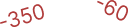 numbers